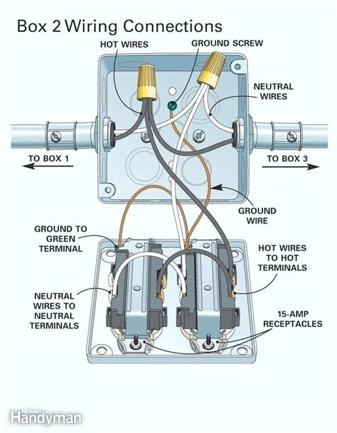 how to wire a duplex receptecal in a metal box|how to wire double receptacle.